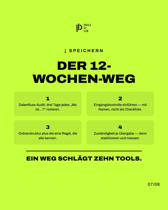 Keeper-Slide: Der Übergaben-Mapper, zum Speichern.